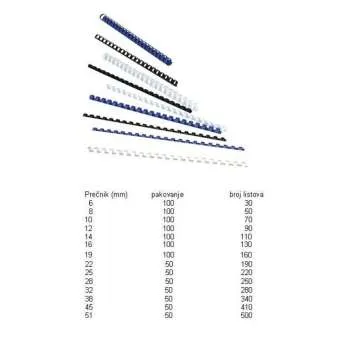 PLASTIČNE SPIRALE 10mm CRVENE PAK.100 - 5346004 