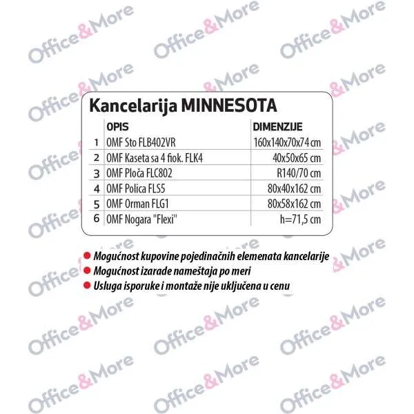 KANCELARIJA MINNESOTA 