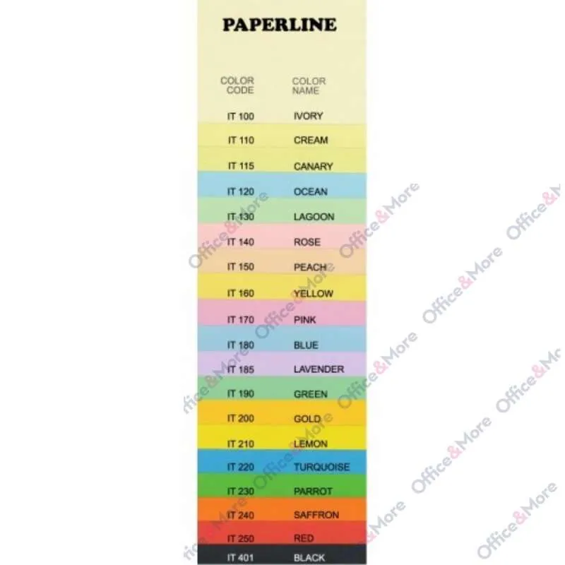 PAPERLINE PAPIR 80G PASTEL MIX 1/250 (5X50) 
