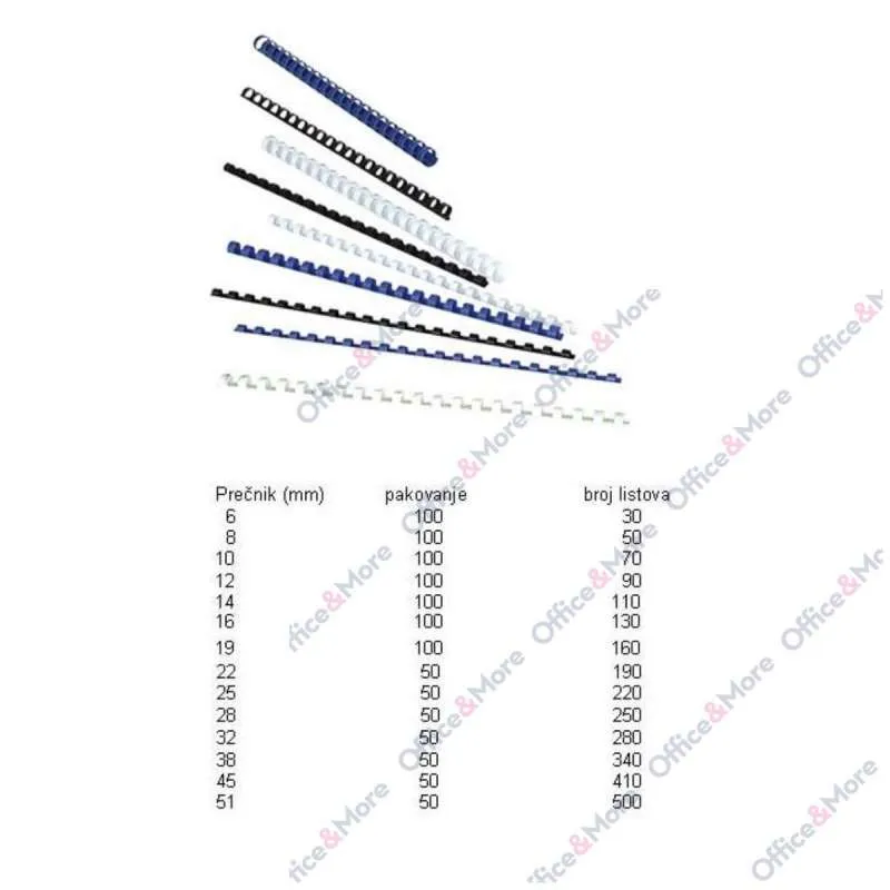 PLASTIČNE SPIRALE 10mm CRNE PAK.100 - 5346108 
