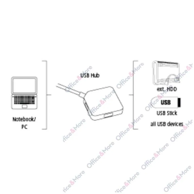 HAMA HUB 1:4 USB 3.0 - 200116 