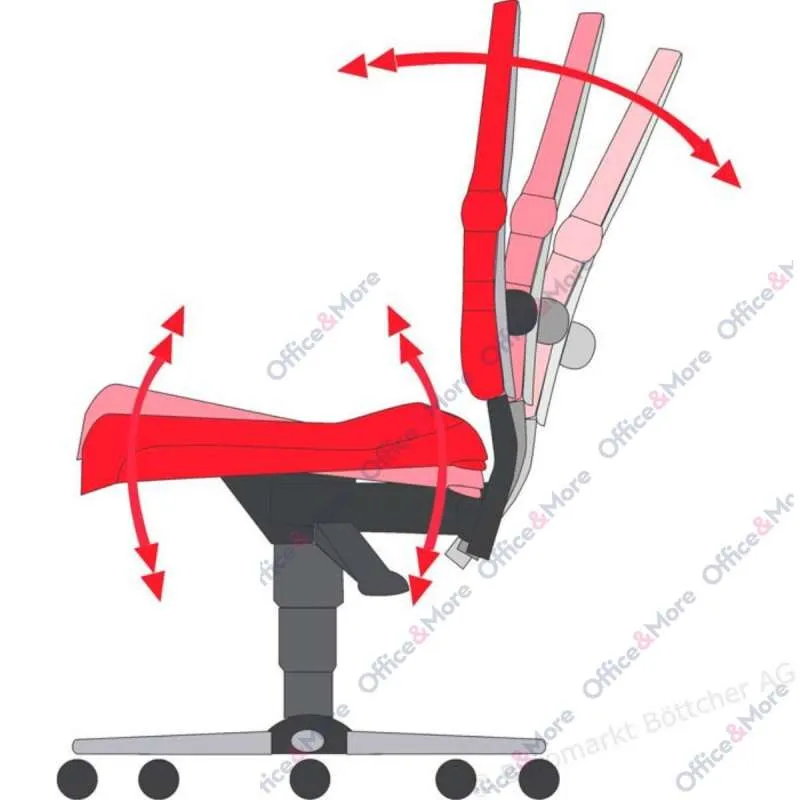 MAYER STOLICA FUTURIO PLUS 2376 CRNA 