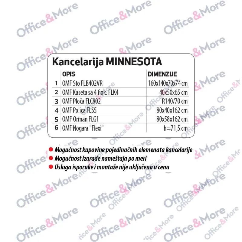 KANCELARIJA MINNESOTA 