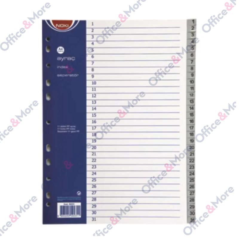 NOKI INDEX PVC 31 CIFRA 