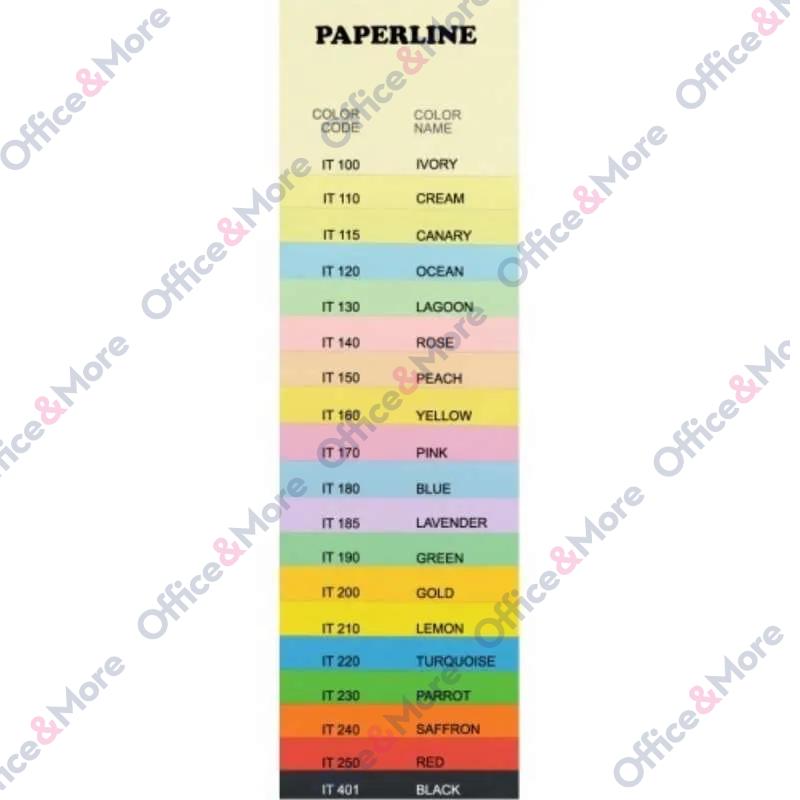 PAPERLINE PAPIR 80G PASTEL MIX 1/250 (5X50) 